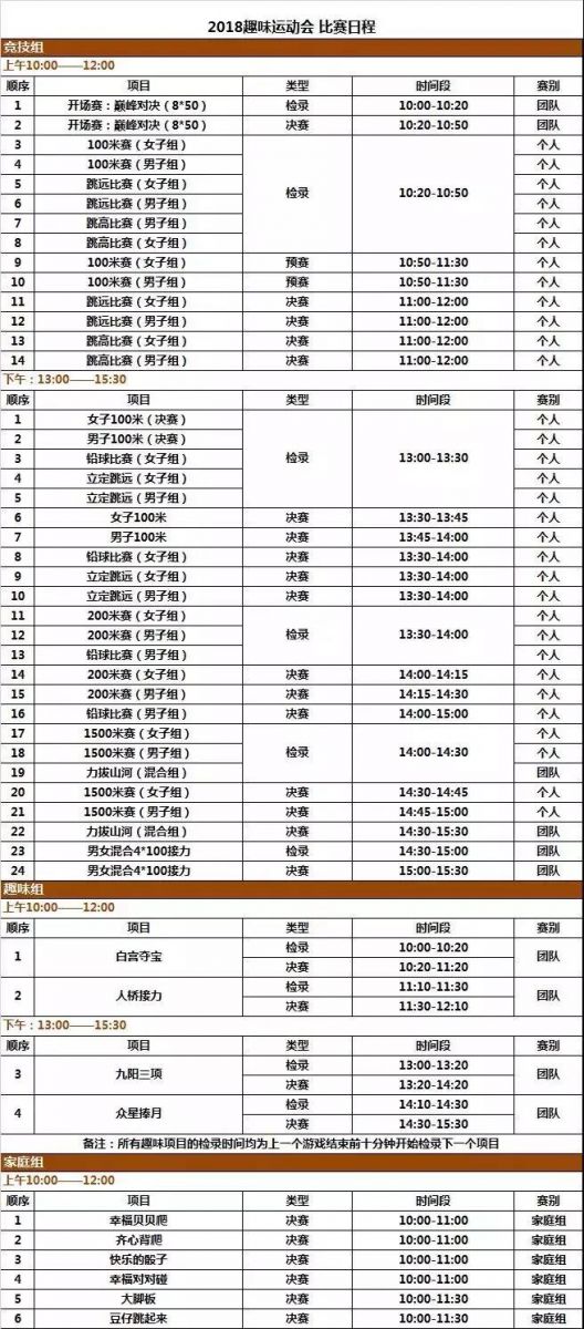 九陽趣味運(yùn)動會比賽項(xiàng)目