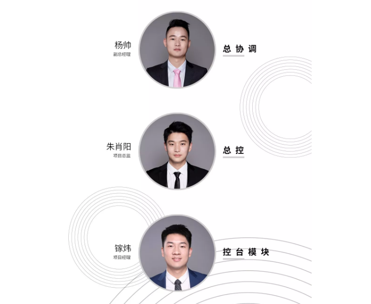 伍方會議服務(wù)團隊