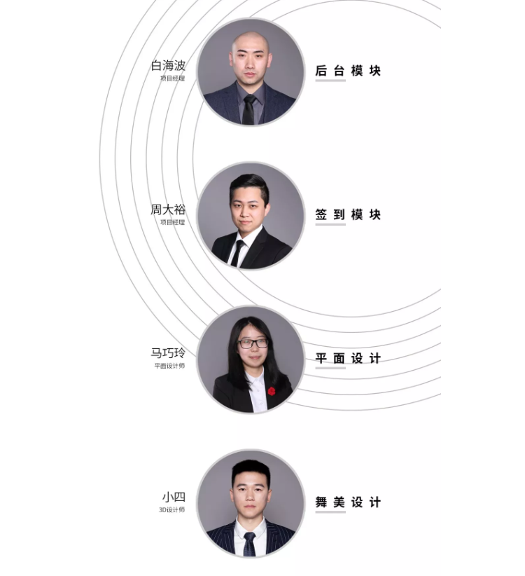 伍方會議服務(wù)團隊