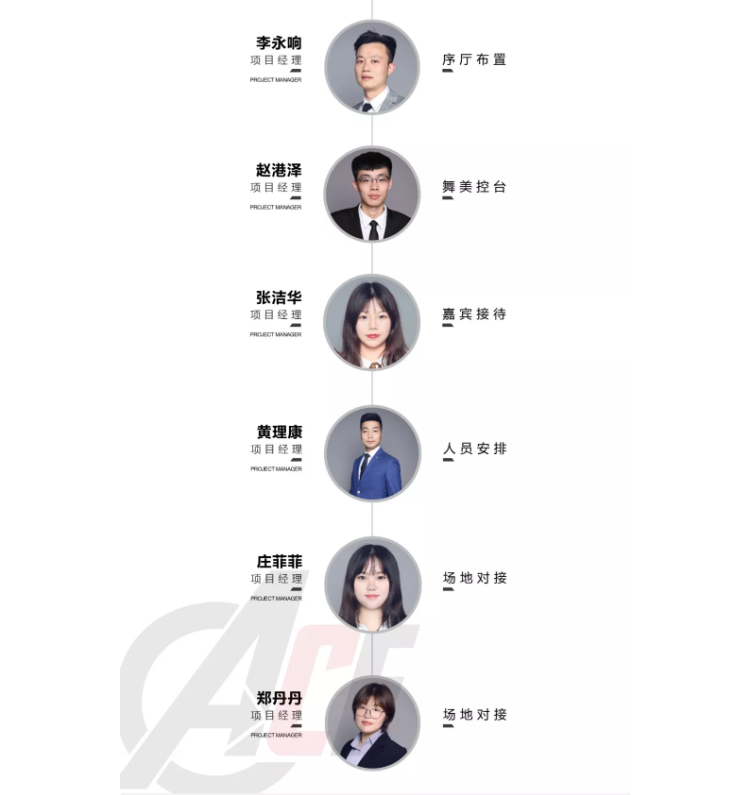 2019浙商資本年會活動執(zhí)行團(tuán)隊——伍方